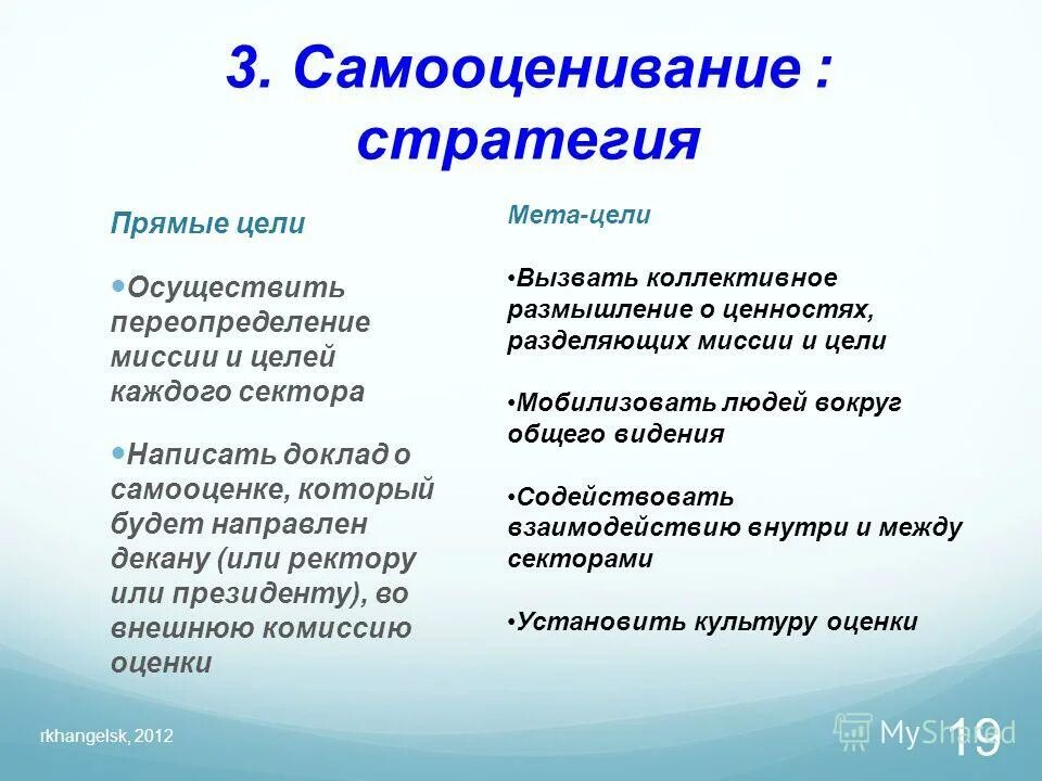 В период экзаменационной сессии рекомендуется:. Оценка деканов. Декан факультета вуза относится к. Неудовлетворительные показатели обучения. Заключение предквалификационной практики.