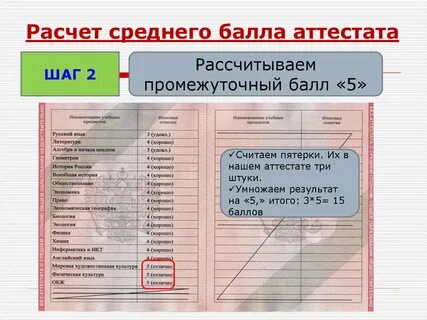 Какой балл аттестата для 10 класса