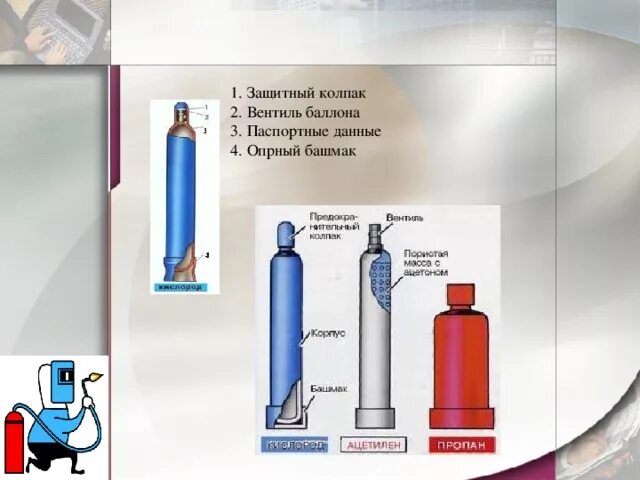 Газ имеющий наибольшую. Башмак на баллоне с газом. Башмаки для баллонов с кислородом. Баллоны для сжатых газов. Что такое башмак баллона с пропаном.