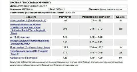 Анализ система гемостаза что это
