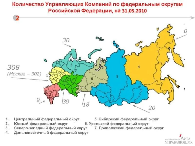 Название федеральных в рф. Федеральные округа Российской Федерации и их субъекты таблица. Федеральные округа РФ И их столицы. Федеральные округа России и их центры. Карта федеральные округа Российской Федерации 2020.