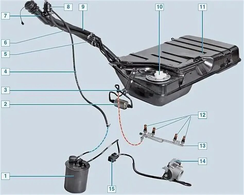 Топливная система шевроле нива. 8. Топливная система нива шевроле 2011 года. Топливные трубки нива шевроле 2003 года. Топливная система шевроле нива.
