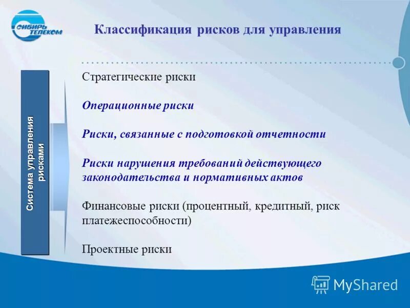 Виды хозяйственных рисков. Оценка совокупного риска. Источники возникновения риска. Имя связанное с риском. Виды хозяйственных рисков.