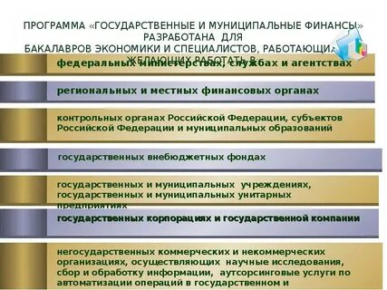 Конкурс управление муниципальными финансами