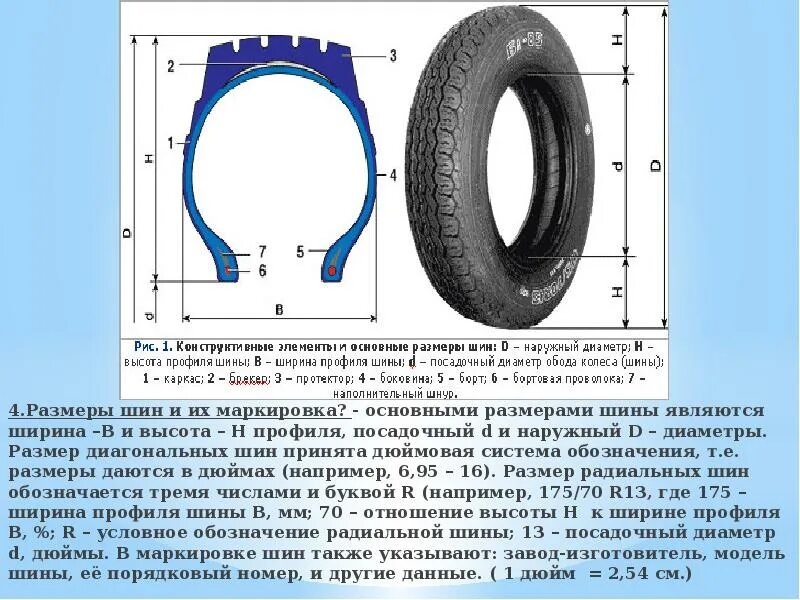 Пгу+гту кпд. Влияет профиль. Наружный диаметр шины 8. Дистальный прикус профиль. Влияет профиль.