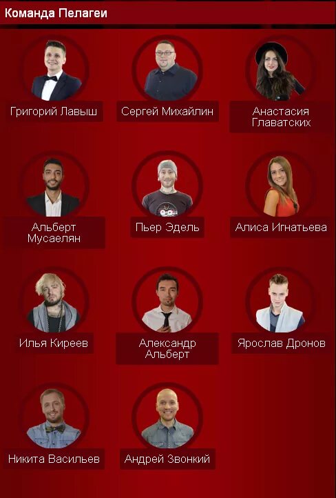 Голос участники пелагеи. Голос 2012 команда пелагеи. Голос 2012 команда пелагеи. Голос команда пелагеи 2019г. Команда агутина голос 1.