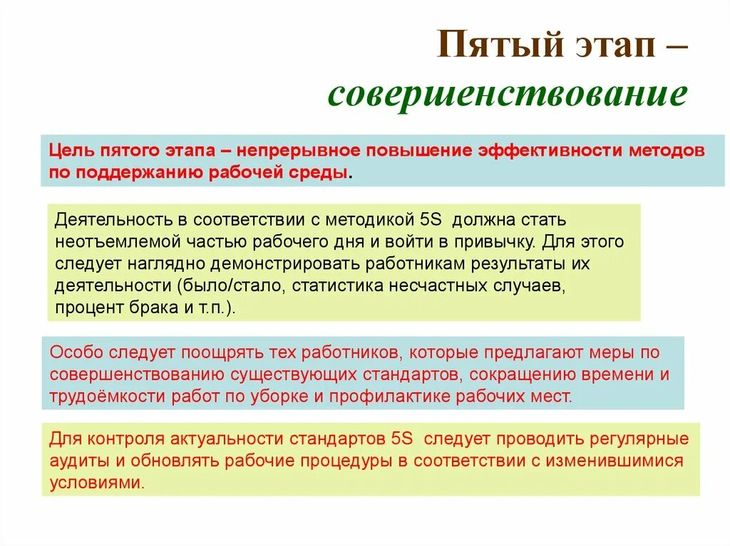 Этап совершенствование 5 с. Шаг 5 совершенствование. Система 5с совершенствование. Совершенствование организации рабочих мест. Цель этапа что есть