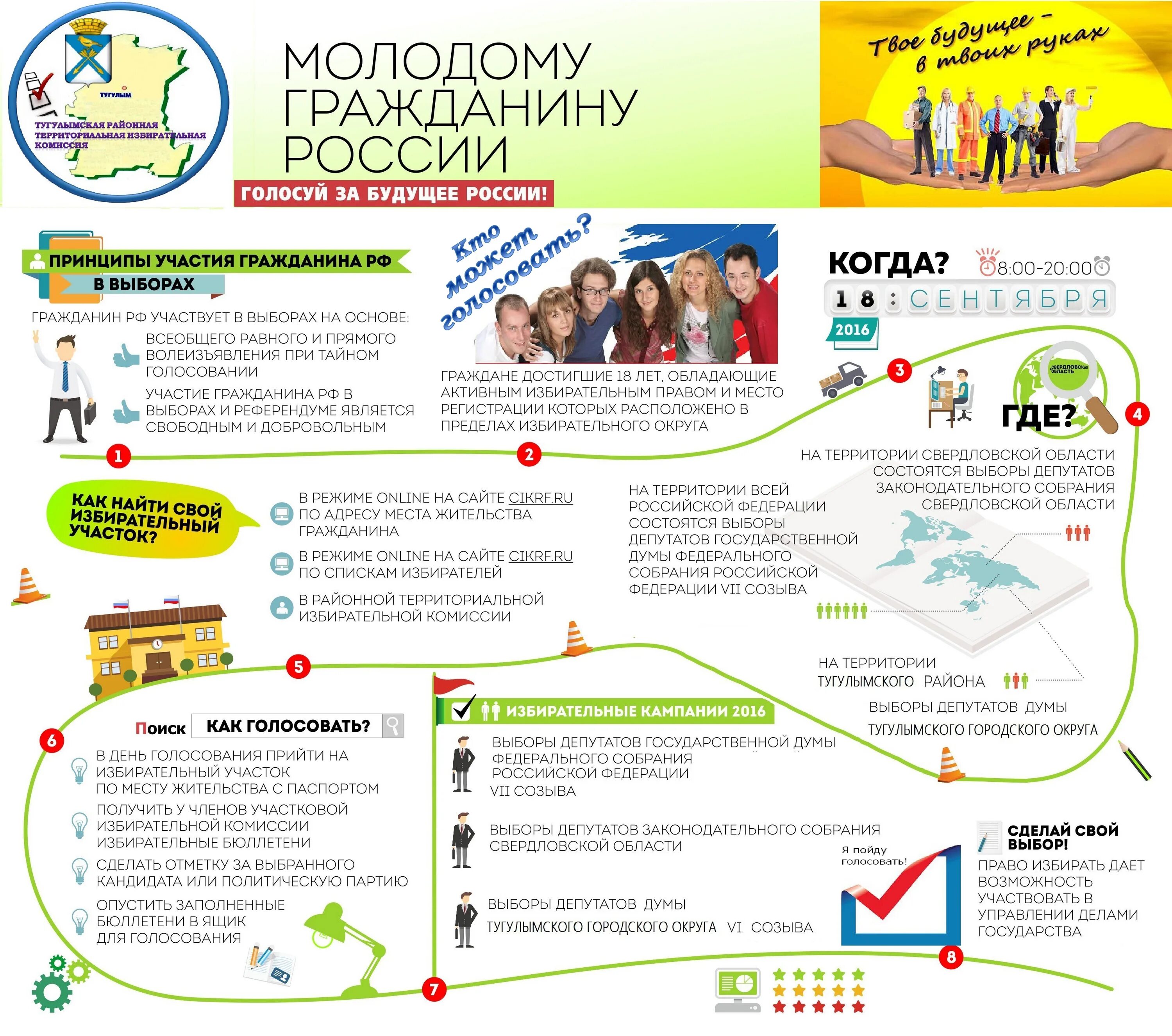 Проголосовать на избирательном участке по месту регистрации. Брошюра для избирателя. Памятка молодому избирателю. Листовка молодой избиратель. День молодого избирателя памятка.