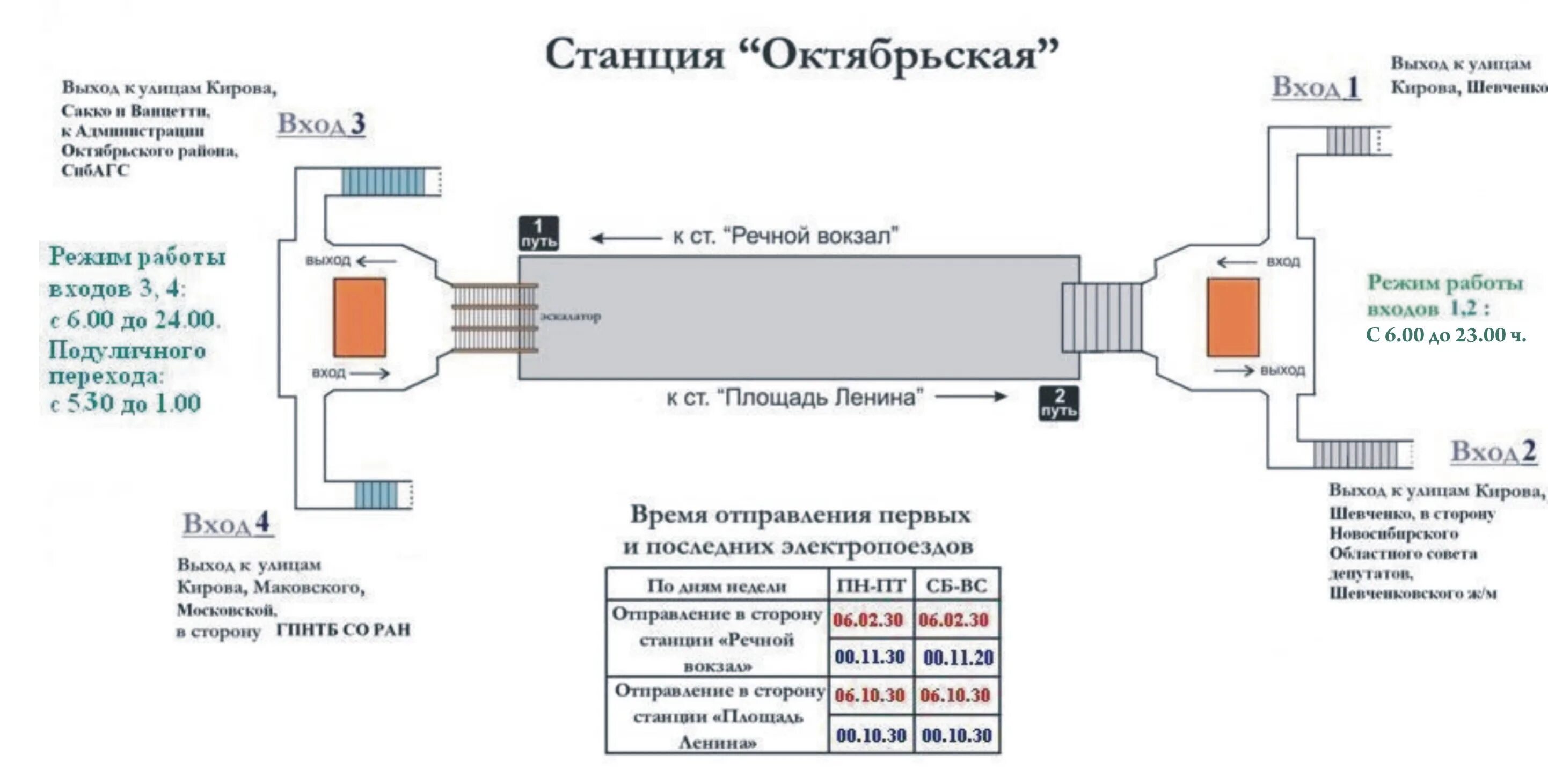 Сколько станций в новосибирском. Схема станции метро Октябрьская. Схема выходов метро Октябрьская Кольцевая. Станция метро площадь Маркса Новосибирск схема. Схема станции Октябрьская Кольцевая.