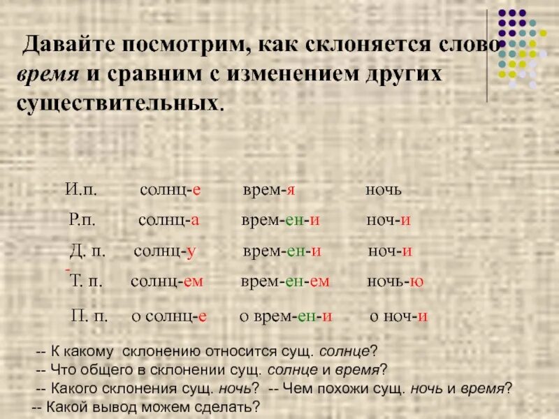 Склоняем слово стол. Как склоняются слова. Время как склоняется. Как склоняется слово время. Как правильно склонять слова.