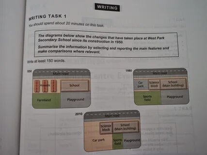 Writing task 1 books