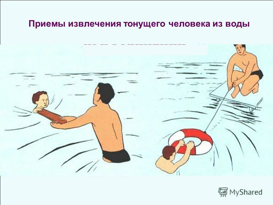 Появиться утонуть. Первая помощь утопающему на воде. Спасение утопающего. Методы спасения на воде.