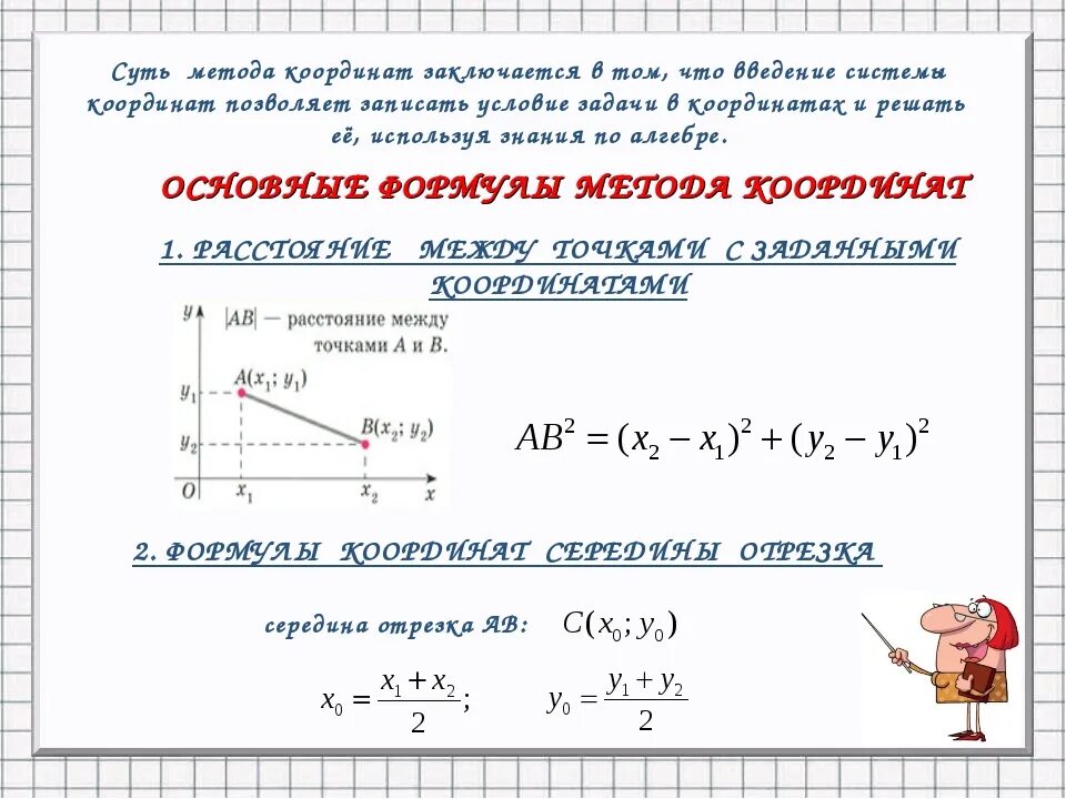 Method 9 method. Расстояние между 2 точками по координатам формула. Формулы метода координат 9 класс. Координатный метод решения геометрических задач формулы. Решение задач координатным методом 9 класс.