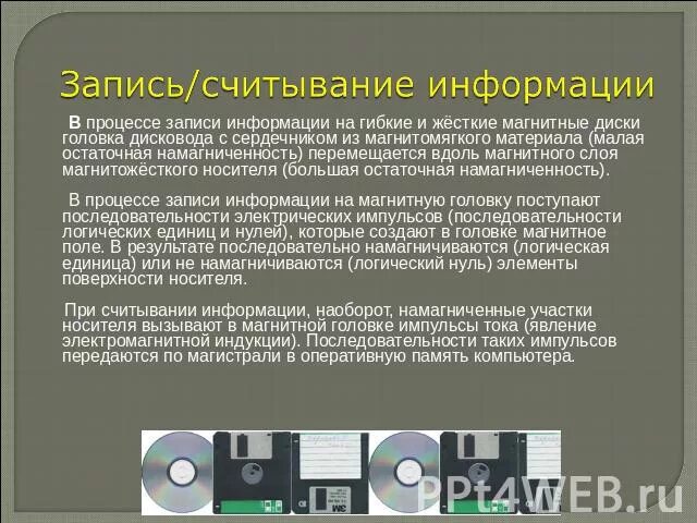 Принцип записи информации. Принцип записи информации компьютера. Принцип записи и считывания информации с магнитного носителя. Что записывает и считывает информацию с внешней памяти. Средства записи информации 8 класс