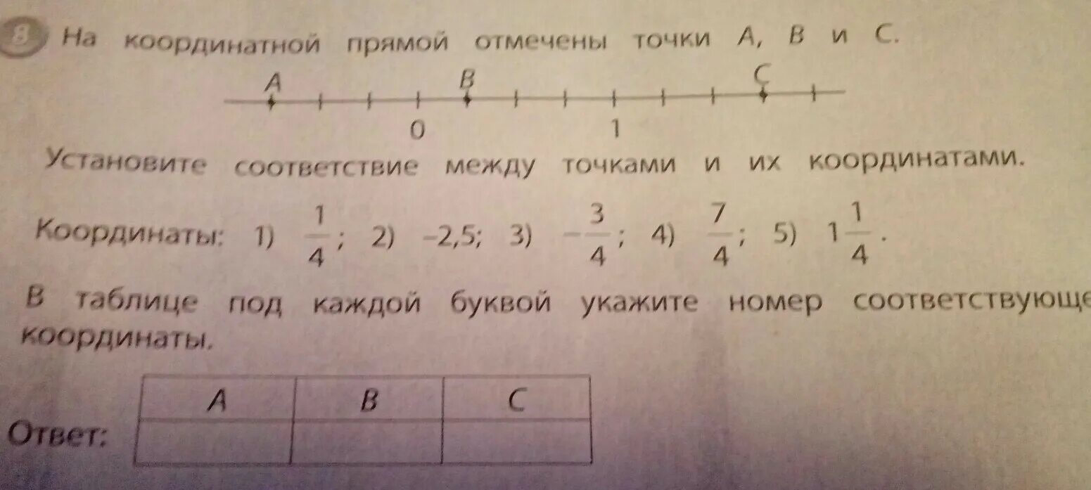 На координатной прямой отмечены точки установите соответствие. На координатной прямой отмечены точки a, b и c.. Установите соответствие между точками и их координатами. На координатной прямой отмечены точки a, b и c.5/3. Установи соответствие между точками и их координатами.