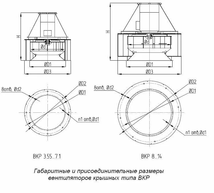 Диаметр монтажного отверстия. Вентилятор радиальный крышной ВКР №8 ту 4861-003-85589750. Вентилятор ВКР 6,3-Ду-400-1-3/1000. Стакан монтажный для вентилятора крышного типа ВКРВ-11,2ду.