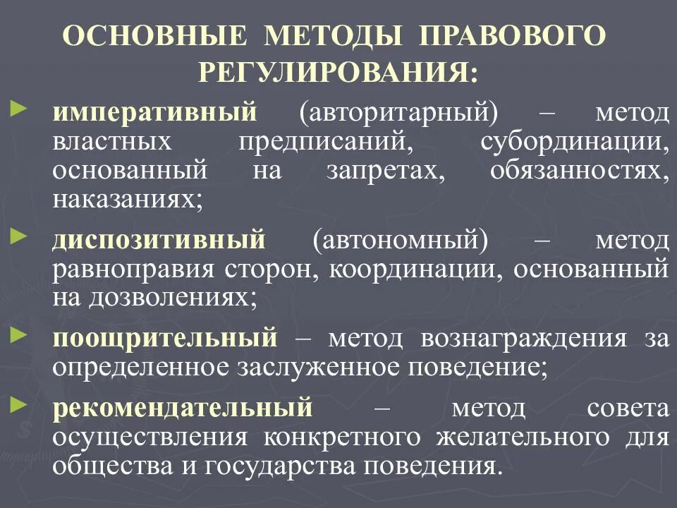 Закон допускает свободу выбора при определении. Меожыправового регулирования. Методы правового регулирования. Методы правовогоьрегулированичя. Методы правового урегулирования.