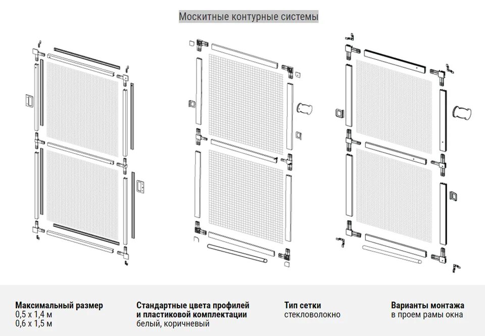 Москитные сетки для самостоятельной сборки. Чертеж крепления москитной сетки. Схема сборки москитной сетки. Москитная сетка вид сбоку чертеж. Москитная сетка схема с размерами.