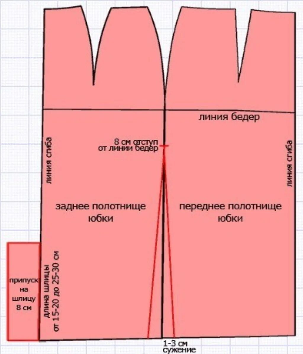 Как сделать выкройку юбки для начинающих. Выкройка юбки карандаш со шлицей сзади. юбка карандаш с разрезом сзади выкройка для начинающих. выкройка юбки со шлицей сзади размер. юбка карандаш со шлицей сзади.