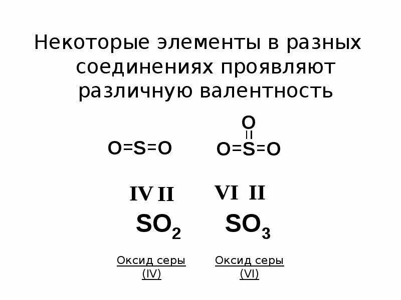 Определите валентности элементов so3. Элементы с валентностью 2. Валентность в неорганической химии. Химия 8 класс валентность химических элементов. Валентность химических веществ 8 класс химия.