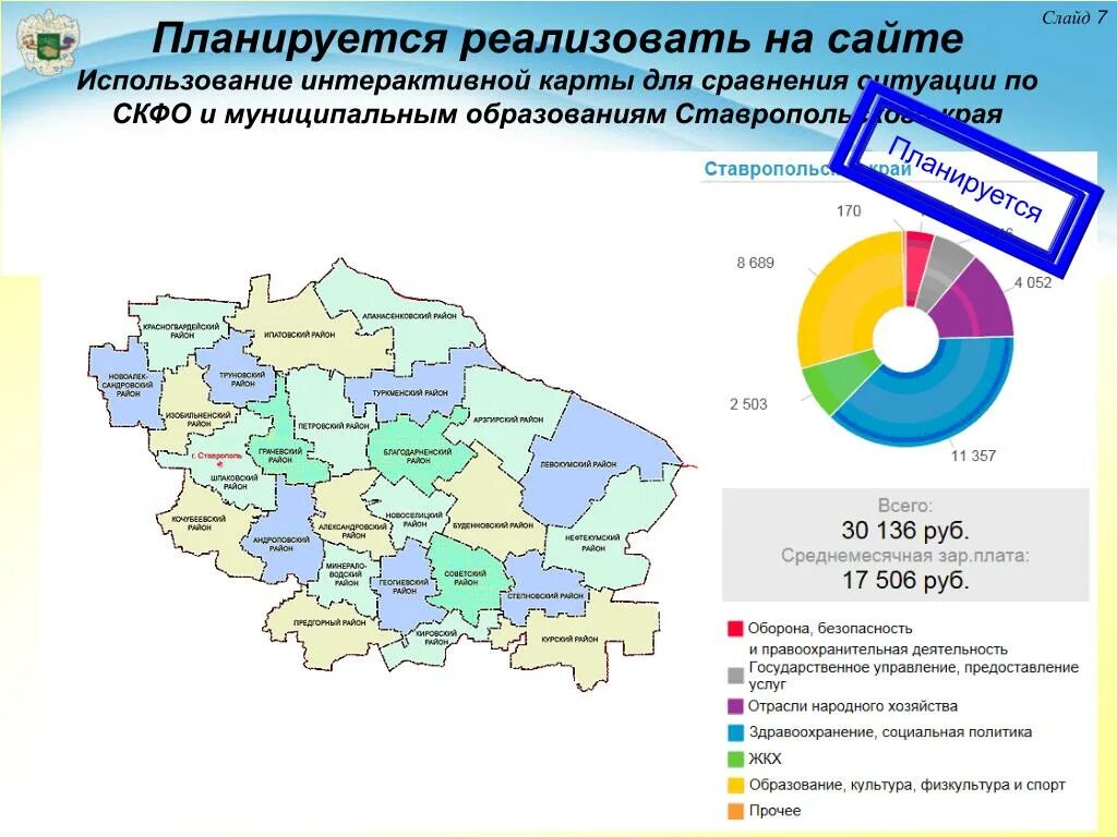 Структура муниципальных образований Ставропольского края. Уровень жизни в Ставропольском крае. Образование Ставропольского края. Карта Ставропольского края с муниципальными образованиями. Ставропольский край разница