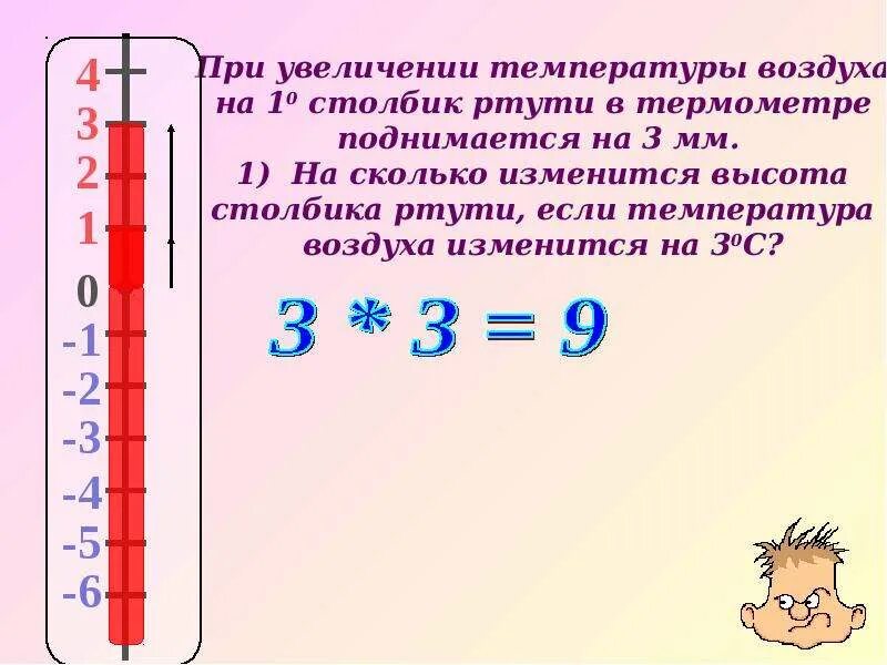 Как изменится высота струны при повышении температуры