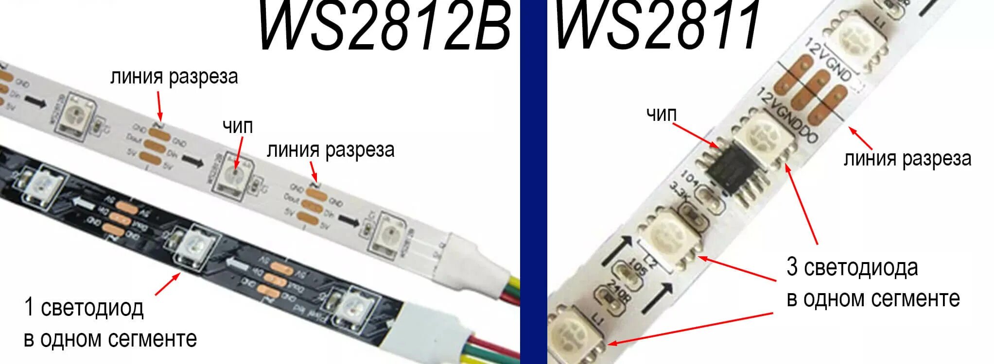 Как подключить адресную светодиодную ленту