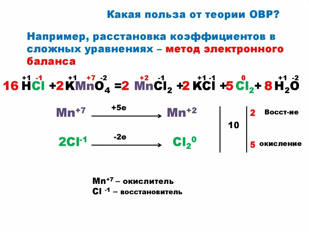 Окислительно восстановительные реакции горение. Расстановка коэффициентов методом электронного баланса. ОВР методом электронного баланса. Схема окислительно восстановительной реакции. Окислительно-восстановительные реакции коэффициенты.