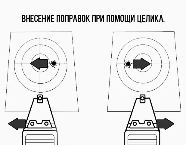 Как настроить оптический прицел на винтовке. Как настроить оптический прицел на пневматической винтовке МР 512. Регулировка прицела пневматической винтовки. Пристрелка оптики к пневматической винтовке МР-512. Регулировка прицел винтовки МР-512.