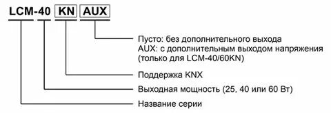 Кно расшифровка