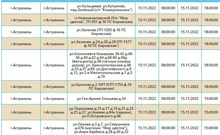 Плановое отключение электроэнергии. Отключение в Астрахани. Отключение воды в Астрахани. Отключение света в Новороссийске. Почему нет воды астрахань сегодня