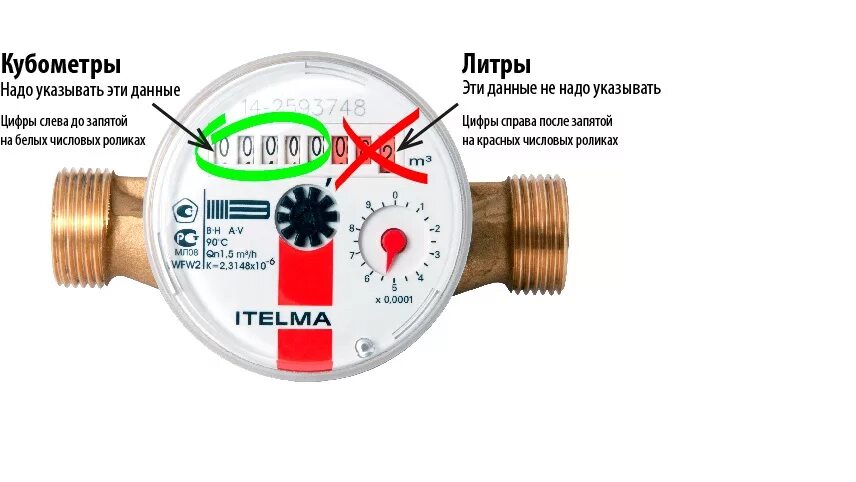 Снять показания с водяного счетчика холодной воды. Как выглядят данные с счетчиков с водой. Как определить показания счетчика воды. Водяной счетчик холодной воды показания. Подать счетчики воды смоленск