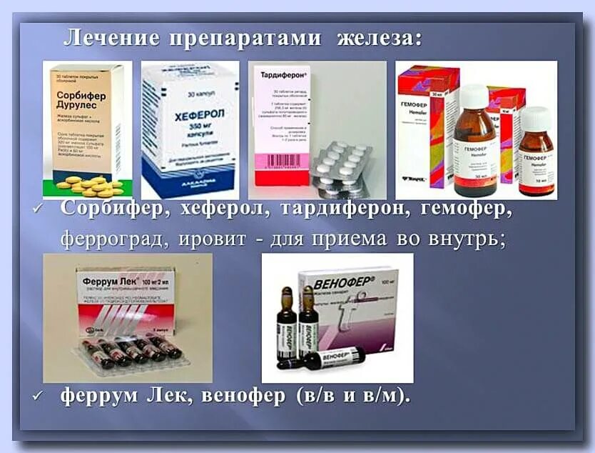 Что пить при анемии