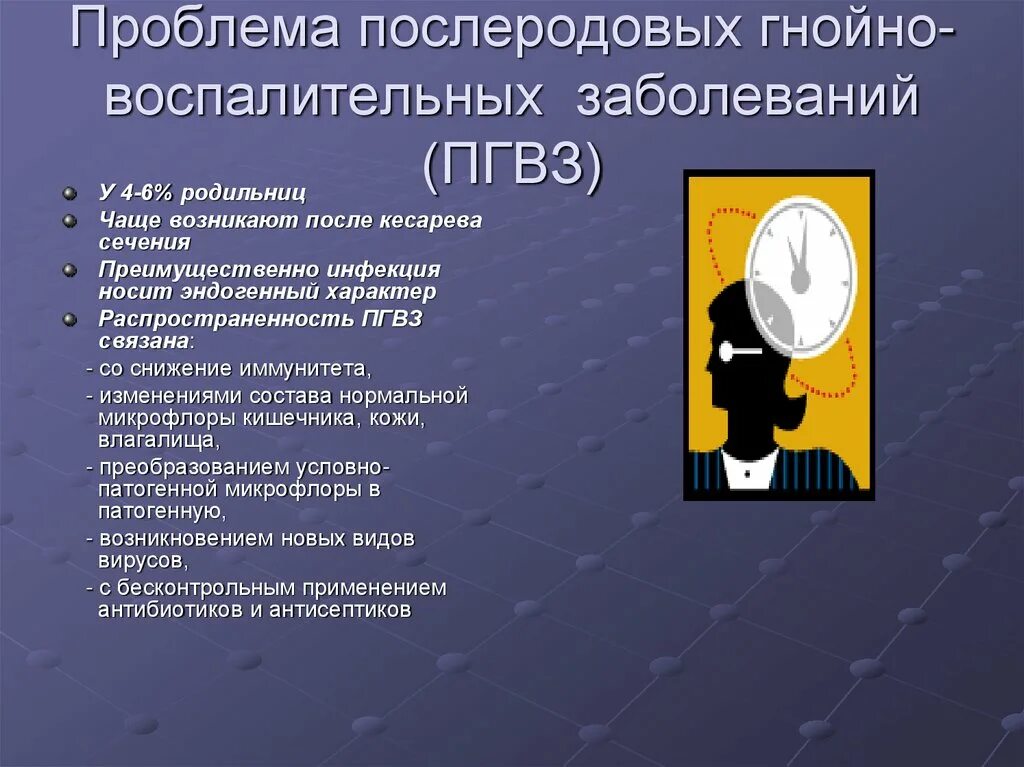 Послеродовые воспалительные заболевания. Послеродовые гнойно-воспалительные заболевания. «Послеродовые гнойно-воспалительные заболевания пгвз». Гнойно воспалительные заболевания презентация. Гнойновоспаоительные заболевания возбудители.