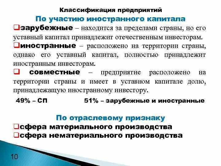 От участия в капитале организации