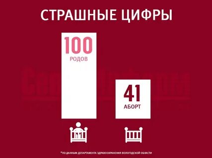 Сто род