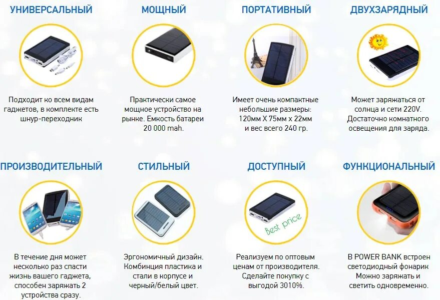 Паурбанк 20000 МАЧ. Power Bank с солнечной батареей 20 000 Mah. Повер банк 20000 Mah с солнечной батарейкой. Power Bank 20000 Mah с беспроводной зарядкой.