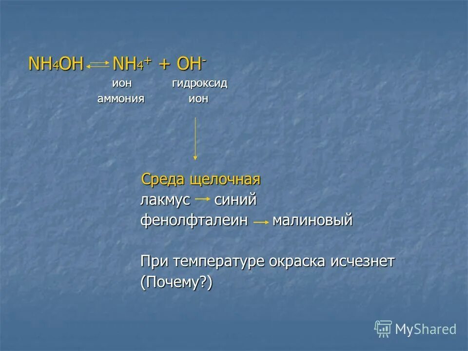 Гидроксид ионы oh. Nh4oh. Nh4oh группа. Nh4oh цвет.