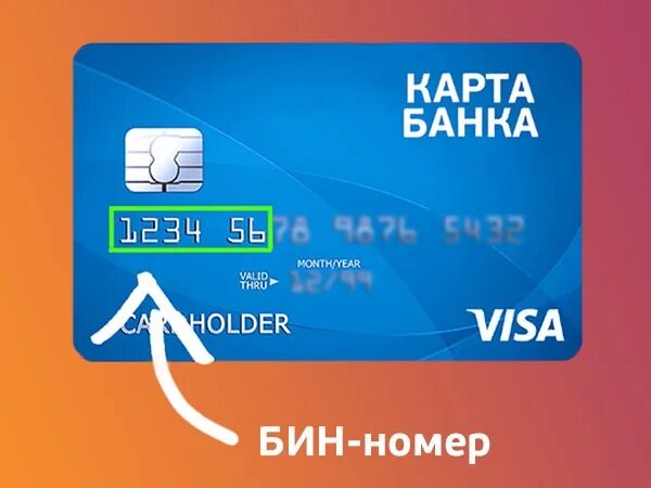 Map bank. Номер карты. Номер банковской карточки. Номер карты банка. Бин банковской карты.