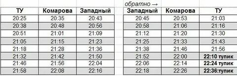 Расписание трамваев в новотроицке 2024 год