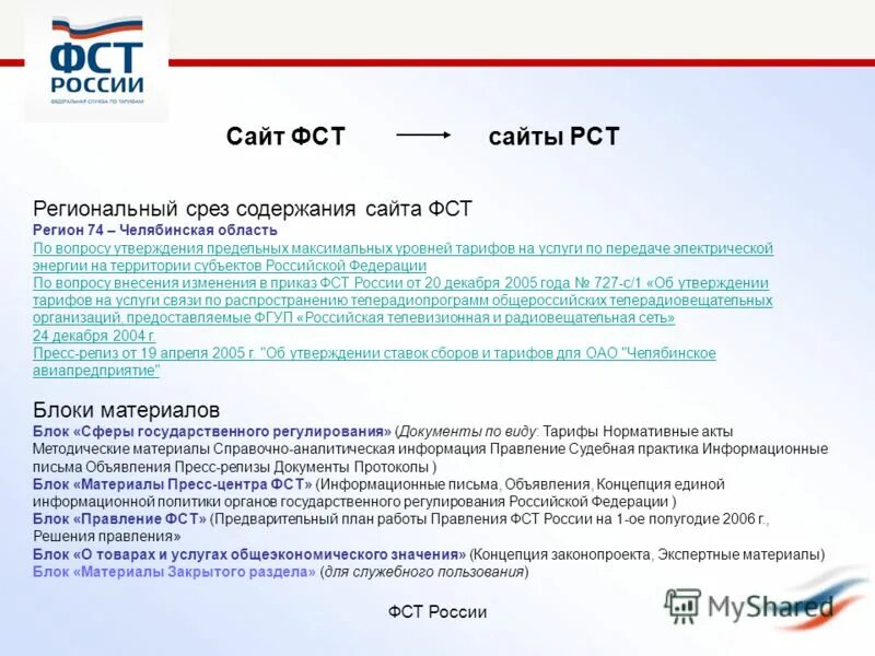 Сайт рст нижегородской. ФСТ России. Федеральная служба по тарифам РФ. РСТ тарифы. Федеральная энергетическая комиссия России.