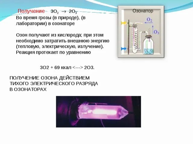 Кислород озон реакции. Получение озона в лаборатории. Озонатор в лаборатории. Реакция получения озона. Получение кислорода в лаборатории.