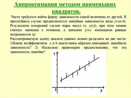 Виды зависимости величин
