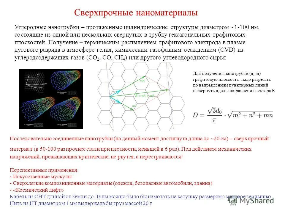 В пять раз прочнее стали. Углеродные наноматериалы .наноалмазы. Углеродные нанотрубки структура. Нанотехнологические материалы материаловедение. Углеродные наноматериалы структура.