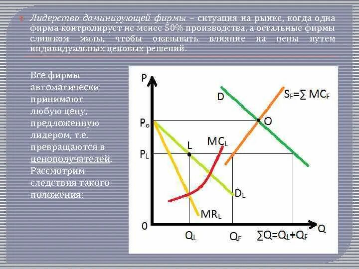 Виды ценового лидерства. Гордый человек. Примеры ценового лидерства в различных отраслях. Социально-психологический климат в коллективе. Доминирующее лидерство.