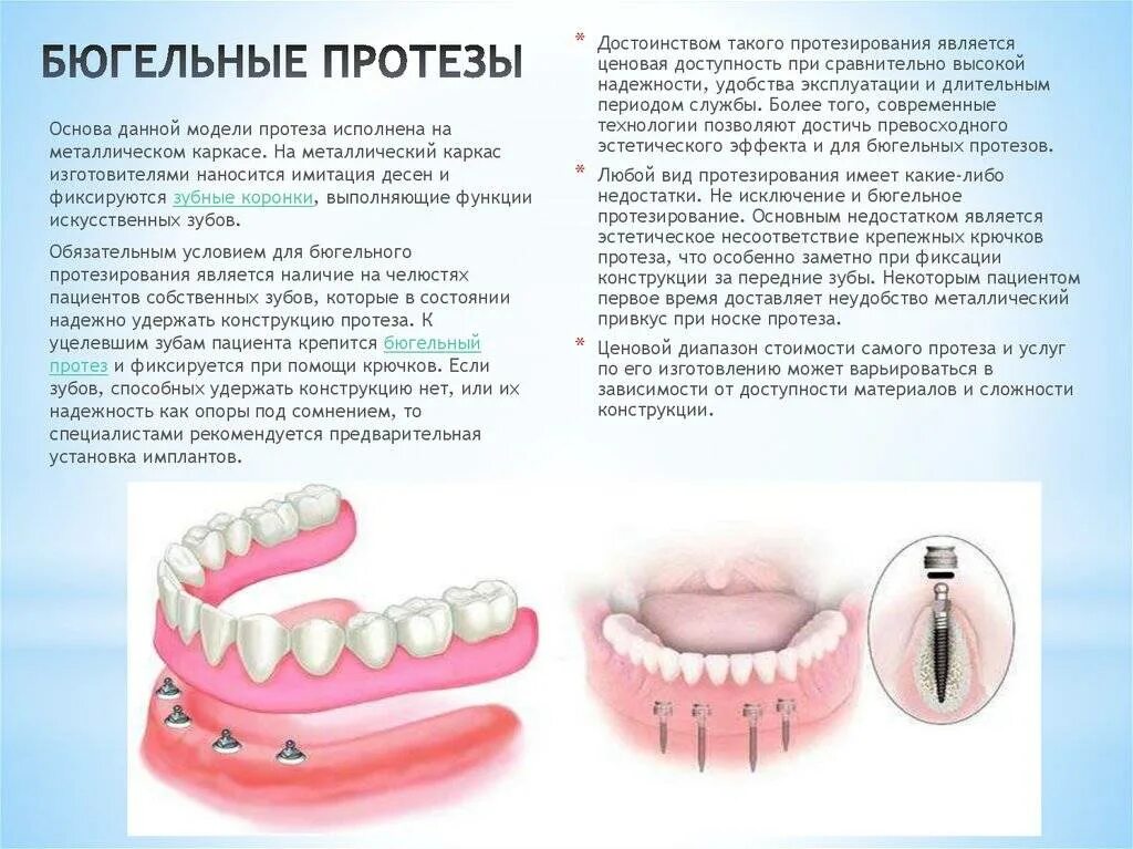 Врач который коронки на зубы называется
