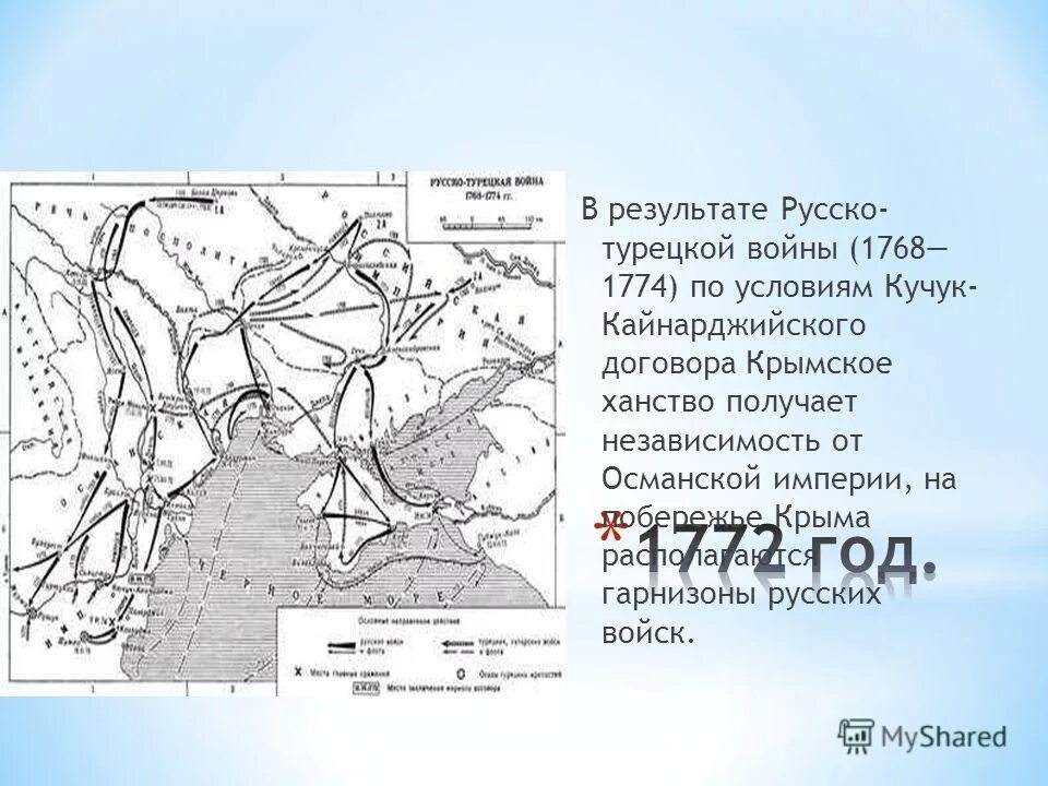 Итоги русско турецкой войны 1768 1774 таблица