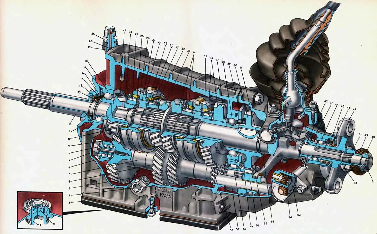 Передачи на ваз 2105. Устройство коробки КПП ВАЗ 2101. Механическая коробка передач на ВАЗ 2106. Схема коробки передач ВАЗ 2106. Коробка ВАЗ 2101 В разрезе.