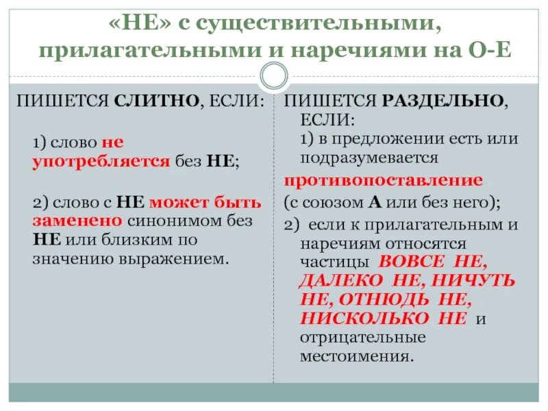 Не с прилагательными раздельно примеры. Раздельное правописание не с существительными. слитное и раздельное написание не с прилагательным. слитное и раздельное написание не с существительными на о е. частица не с существительными.