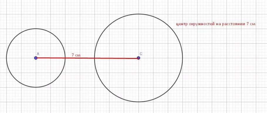 Круг имеет ось. Начертите две окружности. Начертить 2 окружности. Начертить окружность радиусом 4 см. Начертите окружность 2-3см.